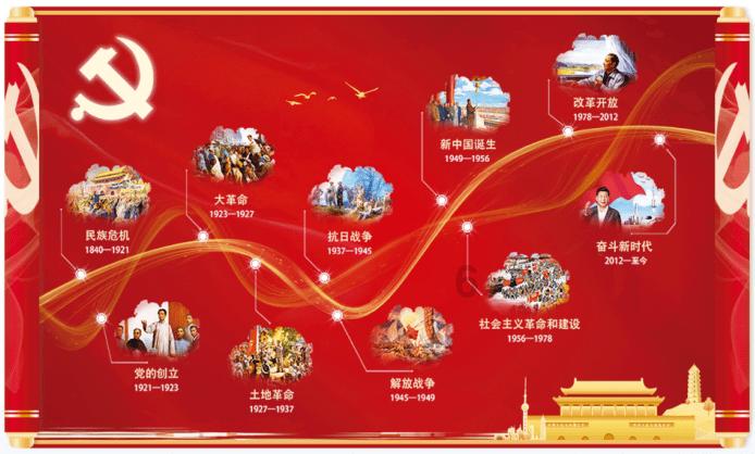 时尚中药牙膏掀起国潮热 广药白云牙膏获颁“年度Z世代focus品牌”